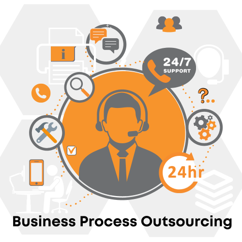 Business Process Outsourcing